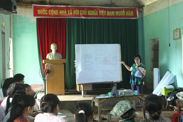 Đào tạo — ảnh 7 — PGS Việt Nam